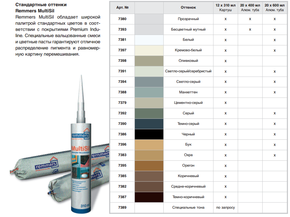 Герметик силиконовый цвет серый. Максфлекс 900 герметик. Remmers силиконовый герметик цвета. Герметик силиконовый затирка Kudo Home серый шелк 280 мл. Герметик Тайфун палитра.