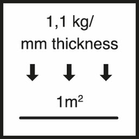 1,1 кг / м² на мм толщины слоя