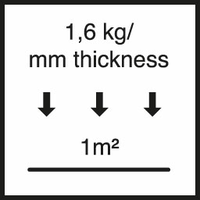 1,6 кг / м² на мм толщины слоя