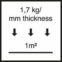 1,7 кг / м² на мм толщины слоя