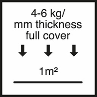 4 - 6 кг / м² на мм толщины слоя (при сплошном нанесении)